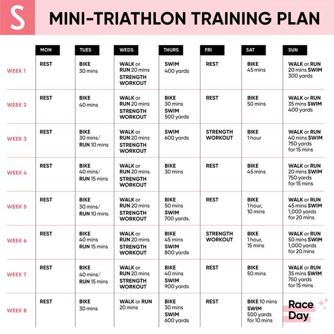 Shape_Mini_Triathlon_Training_Plan_Schedule