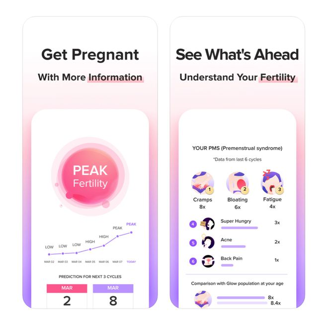 Glow Fertility, Ovulation App-Ovulation-Apps