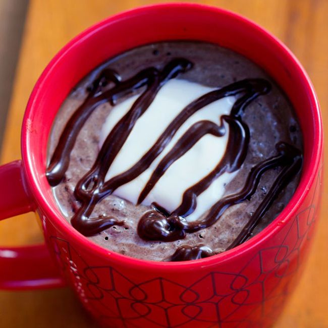 Italian Thick Hot Chocolate